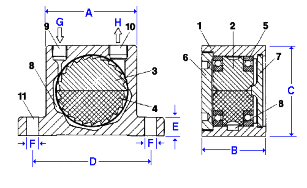 Turbinevibrator, turbinetrilling