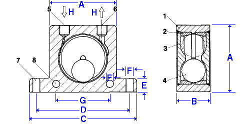 Kugelvibrator K-Serie